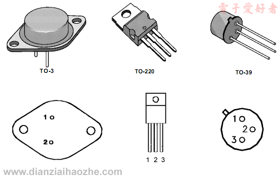 LM137、LM237和LM337封装与管脚排列