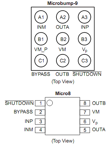 NCP2890管脚排列