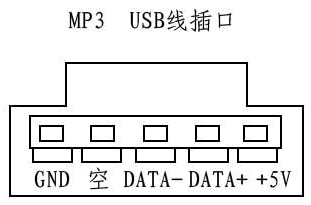 USB线插口