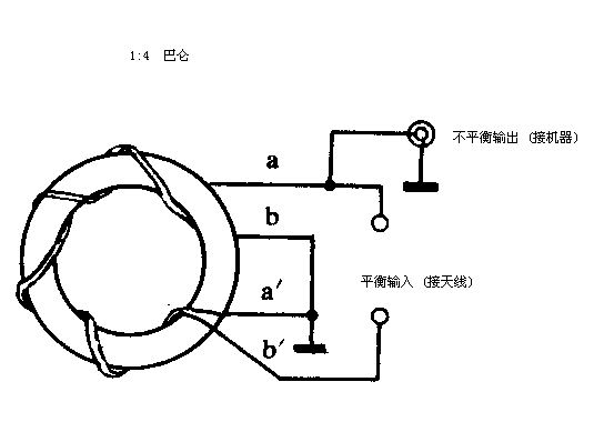 1：4巴仑