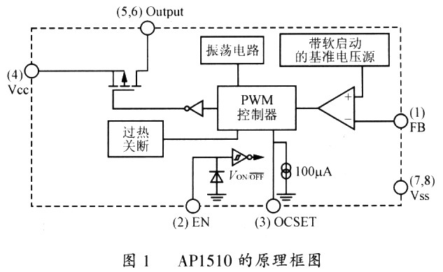 降压型PWM开关电源控制器APl5lO