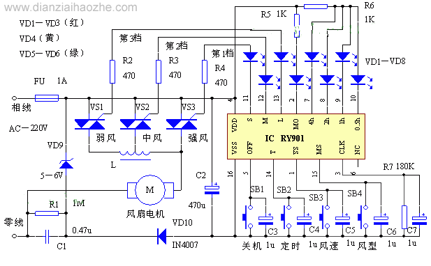 RY901应用电路