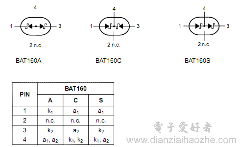 BAT160双肖特基二极管