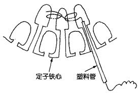 吊扇定子绕线方法