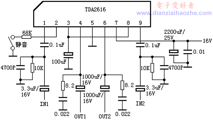 TDA2616单电源供电应用电路