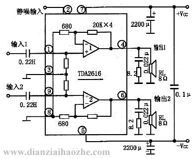 TDA2616双电源接法和单电源接法