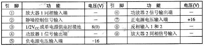 TDA2616双电源接法和单电源接法