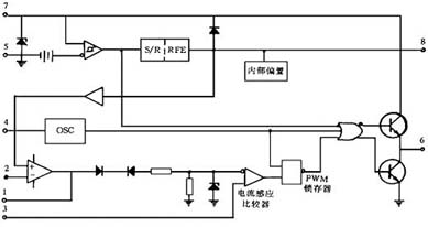 UC3842固定频率电流型控制器