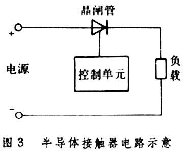 半导体接触器电路示意