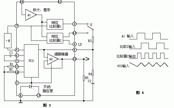 CD4046锁相环集成电路应用介绍