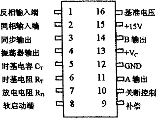 SG3525引脚