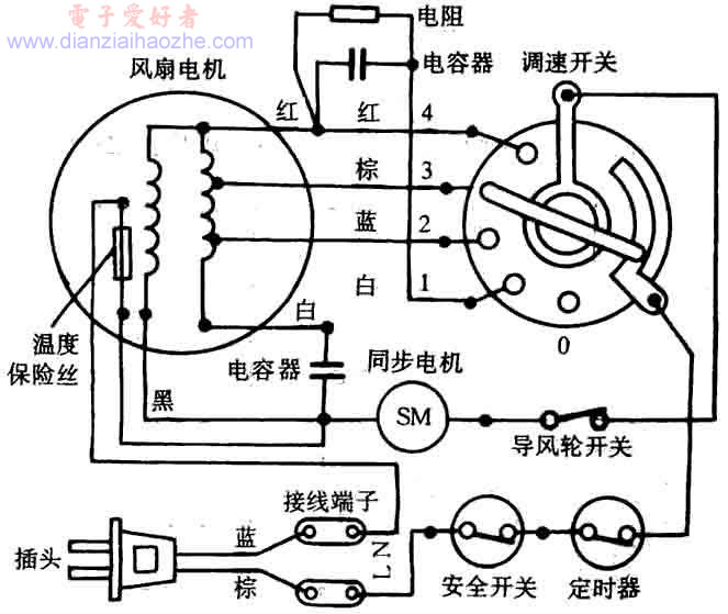 美的KYT5-30/KYT30-F1转页扇电路图