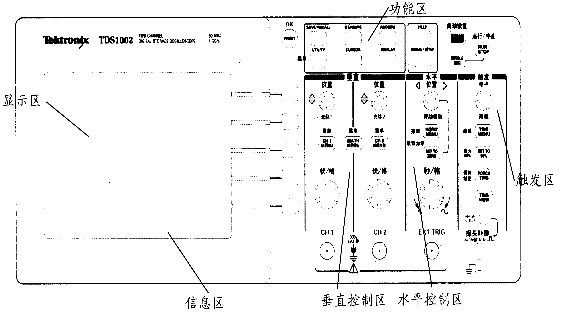 TDS1002型示波器介绍