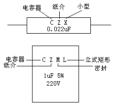 电容器知识介绍