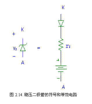 半导体与半导体二极管