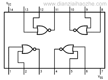 cd4001引脚图及功能图片