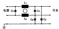 电源滤波器的组成和衡量参数