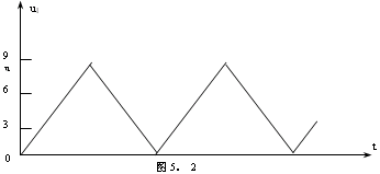 数字电子技术基础测试题（No.171964）