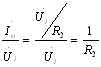 模拟电子基础测试题答案（No.86389）