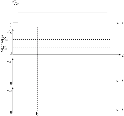 模拟电子基础测试题（No.86389）