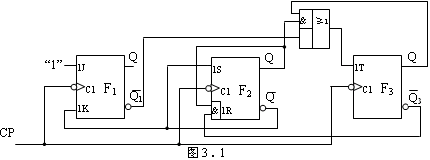 数字电子技术基础测试题（No.171964）