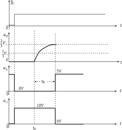 模拟电子基础测试题答案（No.86389）