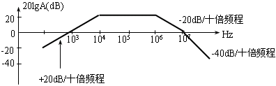 模拟电子基础测试题答案（No.86389）