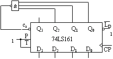 数字电子技术测试题答案（No.171964）