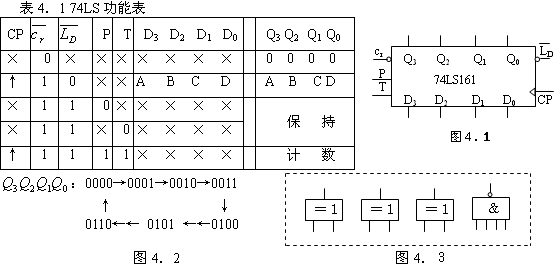 数字电子技术基础测试题（No.171964）