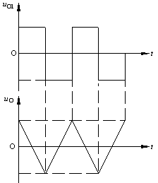 模拟电子基础测试题答案（No.86389）