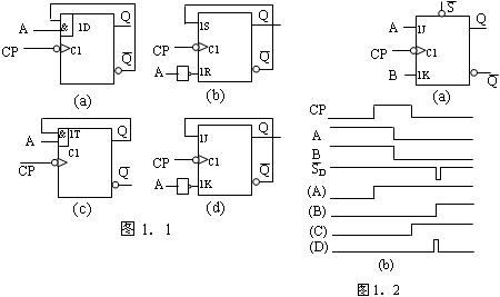 数字电子技术基础测试题（No.171964）