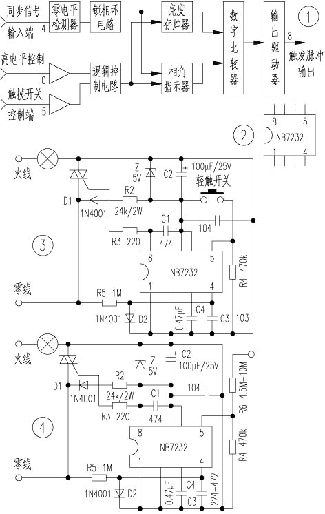 NB7232