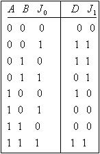 数字电路技术题目解答第三部分共10题