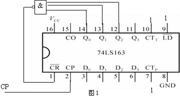 数字电路技术题目解答第四部分共11题