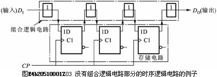 数字电路技术题目解答第二部分共6题