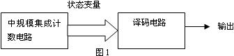 数字电路技术题目解答第四部分共11题