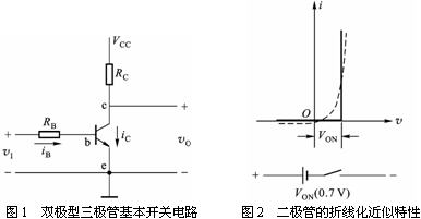 数字电路技术题目解答第五部分共14题