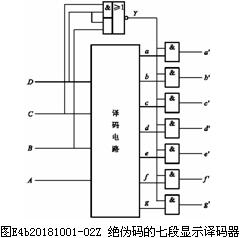 数字电路技术题目解答第一部分共10题