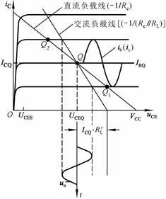 模拟电子技术题目解答第二部分共17题