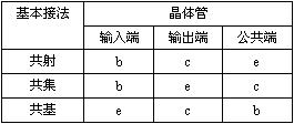 模拟电子技术题目解答第二部分共17题