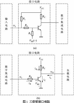 数字电路技术题目解答第五部分共14题