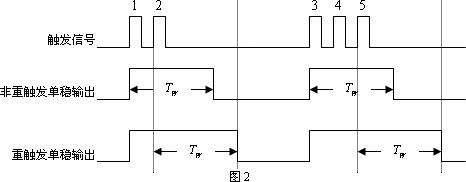 数字电路技术题目解答第四部分共11题