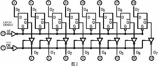 数字电路技术题目解答第四部分共11题