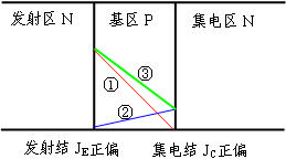 模拟电子技术题目解答第一部分共17题