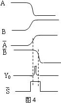 数字电路技术题目解答第三部分共10题