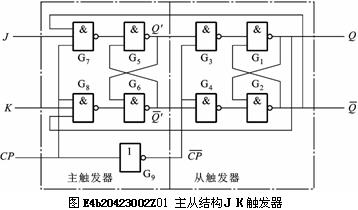 数字电路技术题目解答第二部分共6题