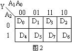 数字电路技术题目解答第三部分共10题