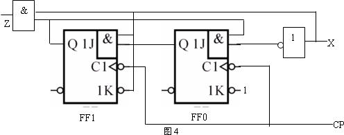 数字电路技术题目解答第四部分共11题