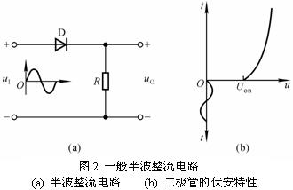 整流滤波和稳压电路技术题目解答共8题