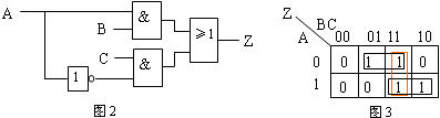 数字电路技术题目解答第三部分共10题